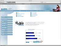 website austroair 02k
